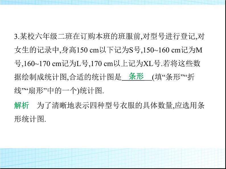 鲁教版六年级数学上册第4章数据的收集与整理3第3课时统计图的选择课件第4页