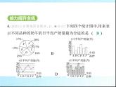 鲁教版六年级数学上册第4章数据的收集与整理3第3课时统计图的选择课件