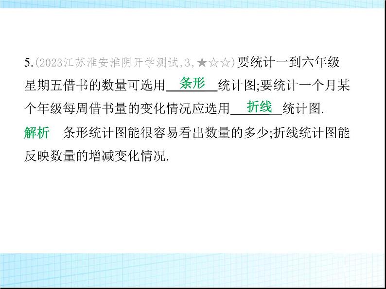 鲁教版六年级数学上册第4章数据的收集与整理3第3课时统计图的选择课件第7页