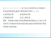 鲁教版六年级数学上册第4章数据的收集与整理素养综合检测课件