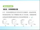 鲁教版六年级数学上册第4章数据的收集与整理4科学使用统计图课件
