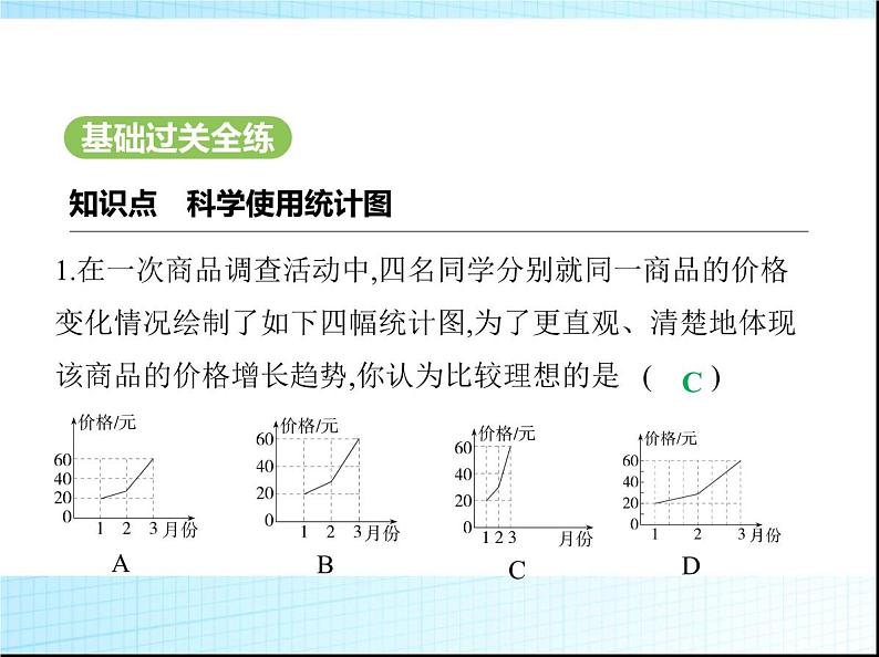 鲁教版六年级数学上册第4章数据的收集与整理4科学使用统计图课件02