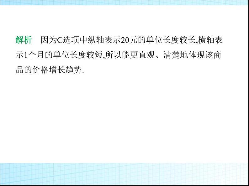 鲁教版六年级数学上册第4章数据的收集与整理4科学使用统计图课件03