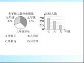 鲁教版六年级数学上册第4章数据的收集与整理4科学使用统计图课件