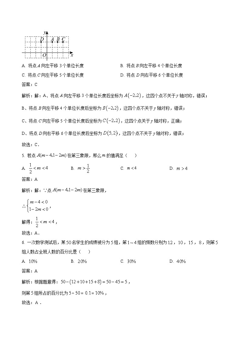 河北省保定市曲阳县2023-2024学年八年级下学期期中考试数学试卷(含解析)02