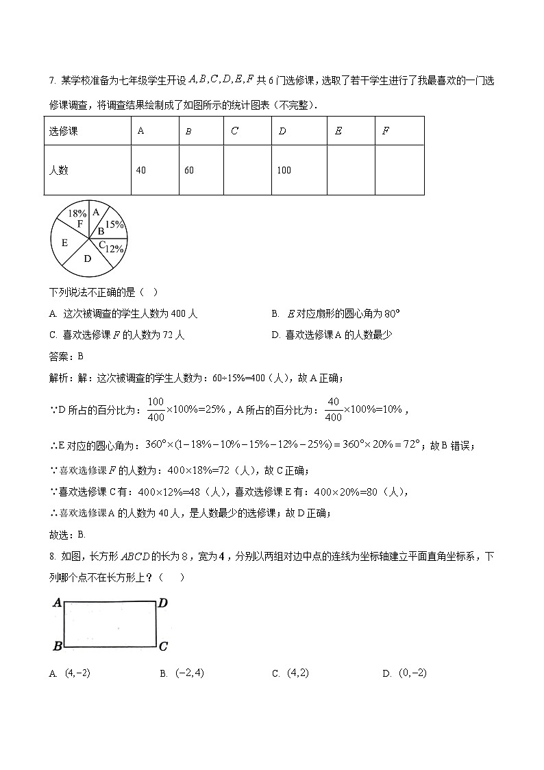 河北省保定市曲阳县2023-2024学年八年级下学期期中考试数学试卷(含解析)03