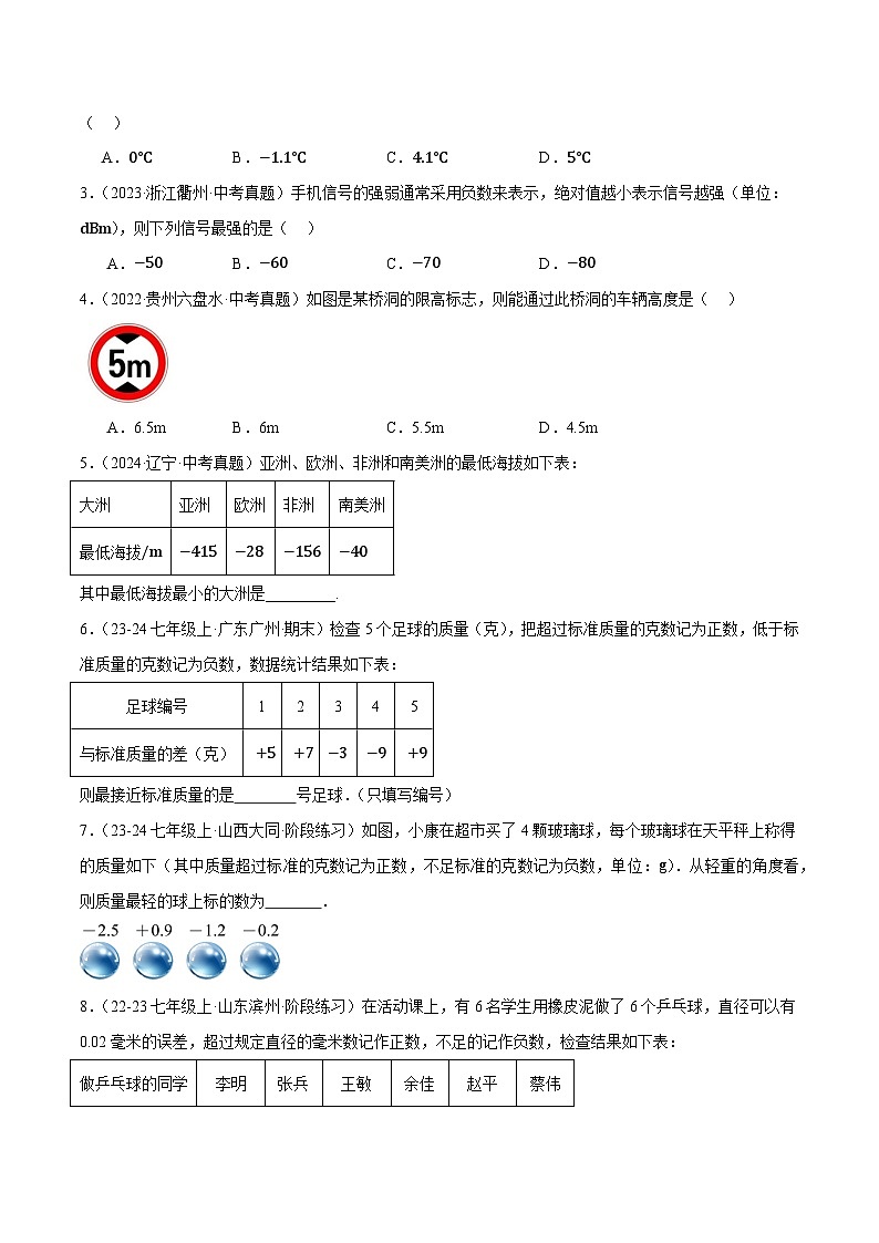 1.5  有理数的大小（2大题型提分练，新教材）03
