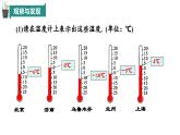 1.5 有理数的大小（同步课件）