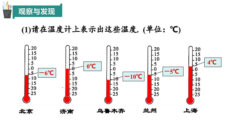 1.5 有理数的大小（同步课件）05