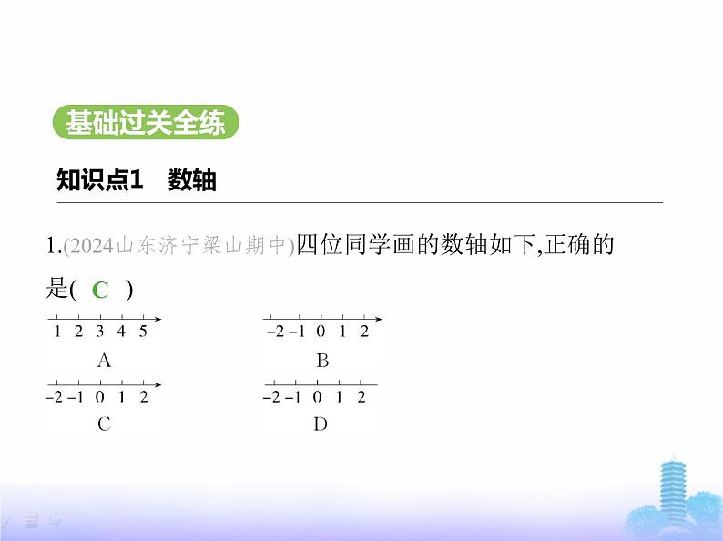 北师大版七年级数学上册第2章有理数及其运算1认识有理数第3课时数轴课件第2页