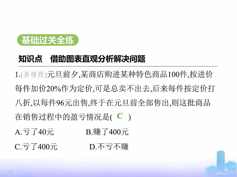 北师大版七年级数学上册第5章一元一次方程4问题解决策略直观分析课件第2页