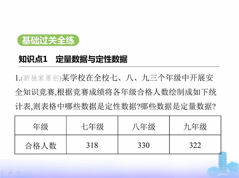 北师大版七年级数学上册第6章数据的收集与整理1丰富的数据世界课件第2页