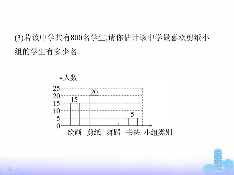 北师大版七年级数学上册第6章数据的收集与整理2数据的收集课件第6页