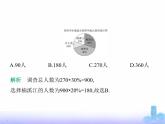 北师大版七年级数学上册第6章数据的收集与整理3数据的表示第1课时利用扇形统计图表示数据课件