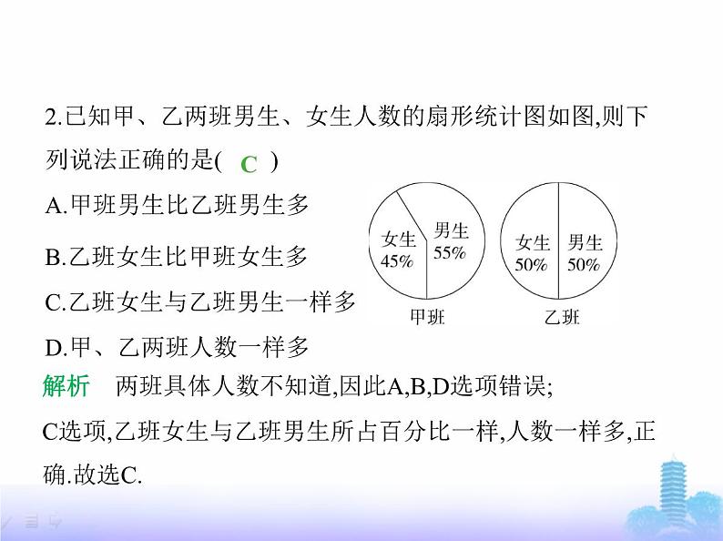 北师大版七年级数学上册第6章数据的收集与整理3数据的表示第1课时利用扇形统计图表示数据课件04