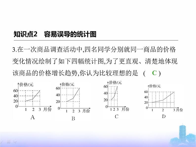 北师大版七年级数学上册第6章数据的收集与整理3数据的表示第3课时统计图的选择课件05