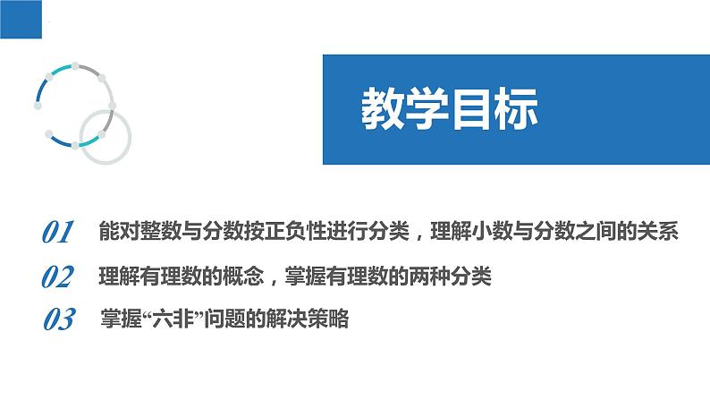 2.1.2 正数与负数：有理数的概念与分类（同步课件） 七年级数学上册同步（苏科版2024）02