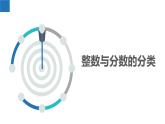 2.1.2 正數(shù)與負(fù)數(shù)：有理數(shù)的概念與分類(lèi)（同步課件） 七年級(jí)數(shù)學(xué)上冊(cè)同步（蘇科版2024）