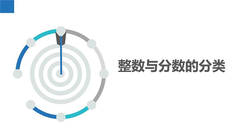 2.1.2 正数与负数：有理数的概念与分类（同步课件） 七年级数学上册同步（苏科版2024）03