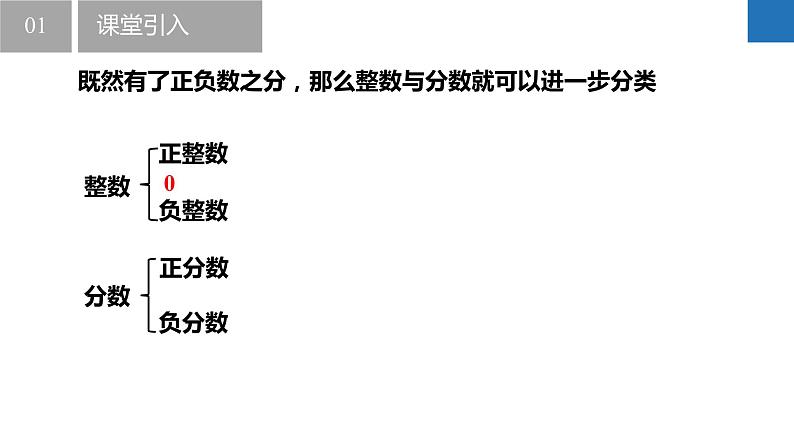 2.1.2 正数与负数：有理数的概念与分类（同步课件） 七年级数学上册同步（苏科版2024）04