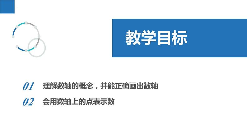 2.2.1数轴：数轴的概念与画法、用数轴表示数（同步课件） 七年级数学上册同步（苏科版2024）02