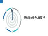2.2.1數(shù)軸：數(shù)軸的概念與畫法、用數(shù)軸表示數(shù)（同步課件） 七年級數(shù)學(xué)上冊同步（蘇科版2024）