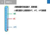 2.2.1數(shù)軸：數(shù)軸的概念與畫法、用數(shù)軸表示數(shù)（同步課件） 七年級數(shù)學(xué)上冊同步（蘇科版2024）