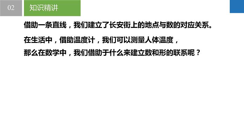 2.2.1数轴：数轴的概念与画法、用数轴表示数（同步课件） 七年级数学上册同步（苏科版2024）07