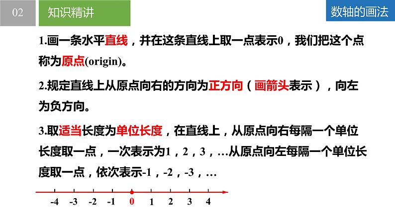 2.2.1数轴：数轴的概念与画法、用数轴表示数（同步课件） 七年级数学上册同步（苏科版2024）08