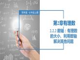 2.2.2數(shù)軸：有理數(shù)的大小、利用數(shù)軸解決其他問題（同步課件） 七年級數(shù)學(xué)上冊同步（蘇科版2024）
