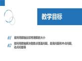 2.2.2數(shù)軸：有理數(shù)的大小、利用數(shù)軸解決其他問題（同步課件） 七年級數(shù)學(xué)上冊同步（蘇科版2024）