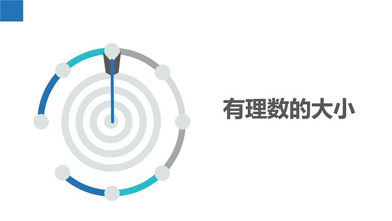 2.2.2数轴：有理数的大小、利用数轴解决其他问题（同步课件） 七年级数学上册同步（苏科版2024）03