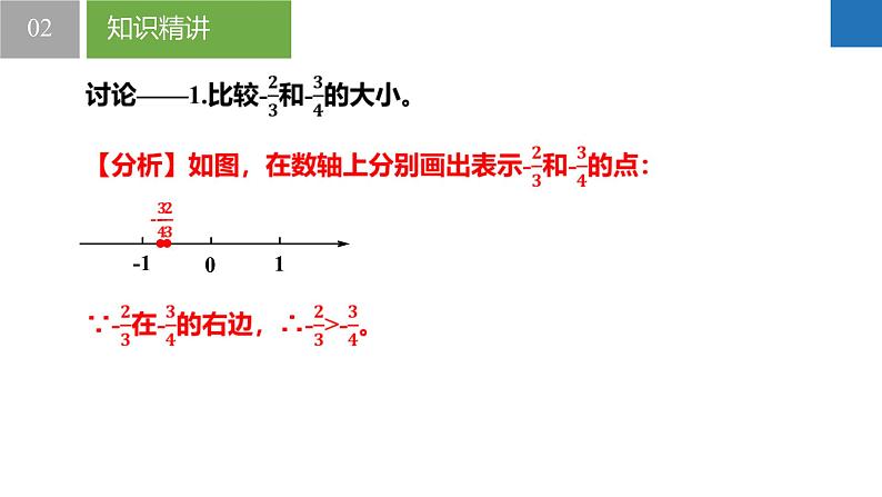 2.2.2数轴：有理数的大小、利用数轴解决其他问题（同步课件） 七年级数学上册同步（苏科版2024）08