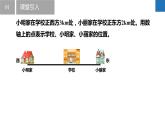 2.3.1絕對(duì)值與相反數(shù)：絕對(duì)值（同步課件） 七年級(jí)數(shù)學(xué)上冊(cè)同步（蘇科版2024）