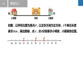 2.3.1絕對(duì)值與相反數(shù)：絕對(duì)值（同步課件） 七年級(jí)數(shù)學(xué)上冊(cè)同步（蘇科版2024）