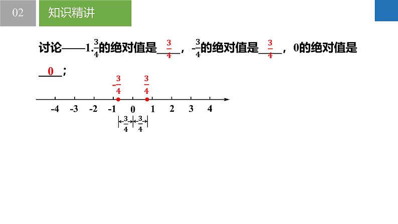 2.3.1绝对值与相反数：绝对值（同步课件） 七年级数学上册同步（苏科版2024）08