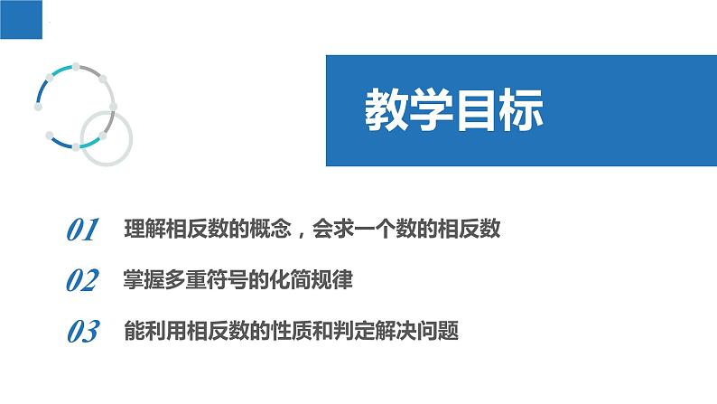 2.3.2绝对值与相反数：相反数（同步课件） 七年级数学上册同步（苏科版2024）02