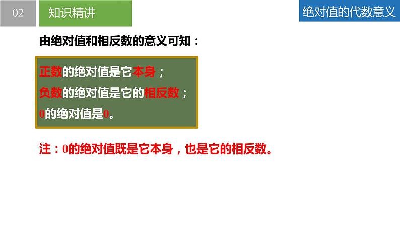 2.3.3绝对值与相反数：绝对值的代数意义与化简求值、根据绝对值比较数的大小（同步课件） 七年级数学上册同步（苏科版2024）05