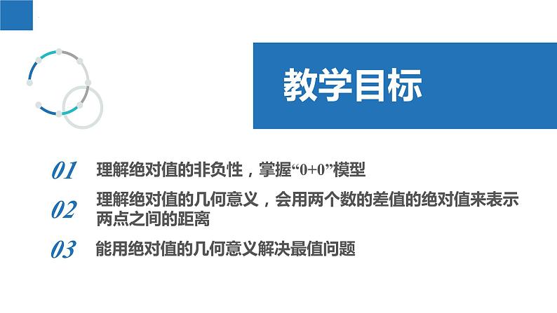 2.3.4绝对值与相反数：绝对值的非负性、绝对值的几何意义与最值问题（同步课件） 七年级数学上册同步（苏科版2024）02