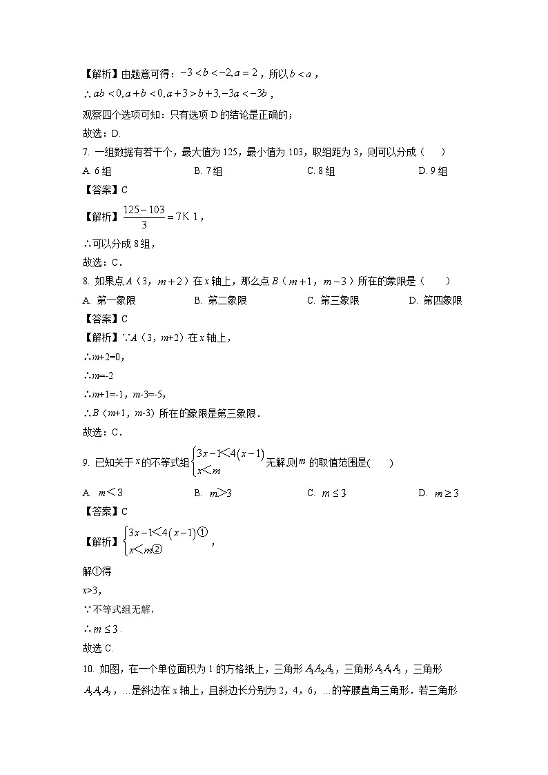 [数学][期末]河南省信阳市潢川县2023-2024学年七年级下学期期末试题(解析版)第3页