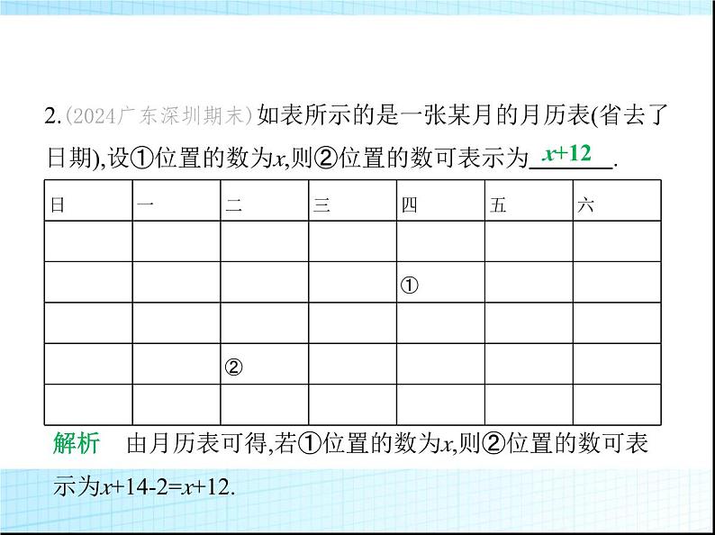 鲁教版六年级数学上册第3章整式及其加减3探索与表达规律练习课件03