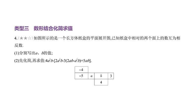 北师大版七年级数学上册专题小卷(6)求代数式值的方法课件第6页