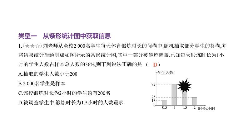 北师大版七年级数学上册专题小卷(14)从统计图中获取信息课件02