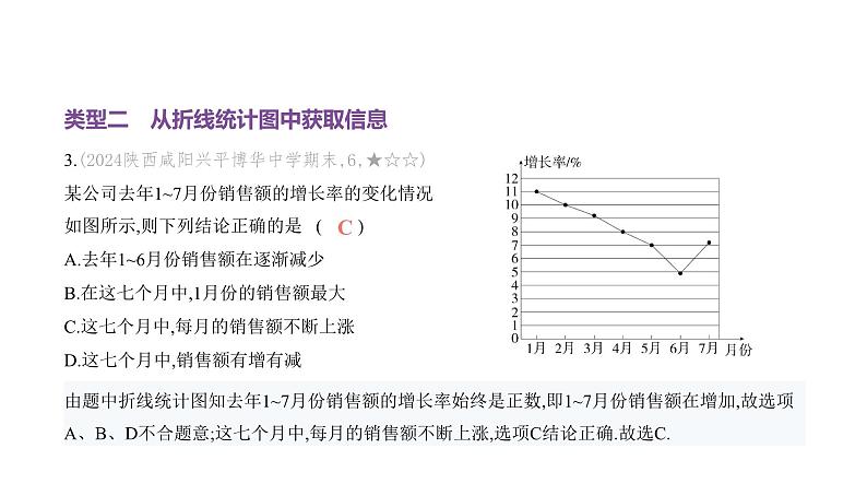 北师大版七年级数学上册专题小卷(14)从统计图中获取信息课件06