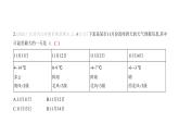 北師大版七年級(jí)數(shù)學(xué)上冊(cè)提優(yōu)小卷(3)有理數(shù)的加減運(yùn)算課件