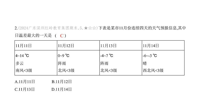 北师大版七年级数学上册提优小卷(3)有理数的加减运算课件第3页