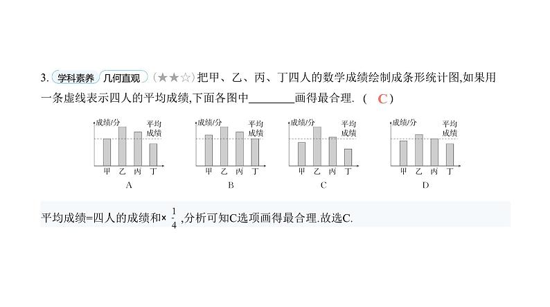 北师大版七年级数学上册提优小卷(12)数据的收集与整理课件04