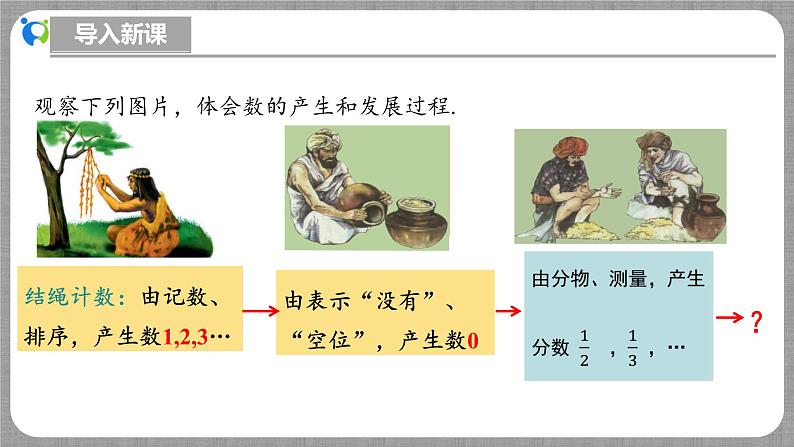 北师大版数学七年级上册 2.1.1 认识有理数 课件+教学设计+导学案+同步练习04