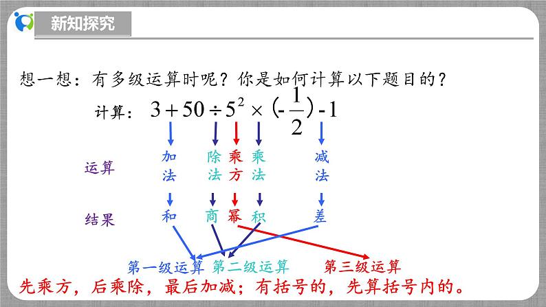 北师大版数学七年级上册 2.5.1 有理数的混合运算 课件+教学设计+导学案+同步练习06