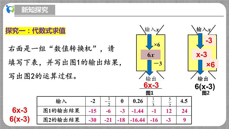 北师大版数学七年级上册 3.1.3 代数式第2课时 课件+教学设计+导学案+同步练习06